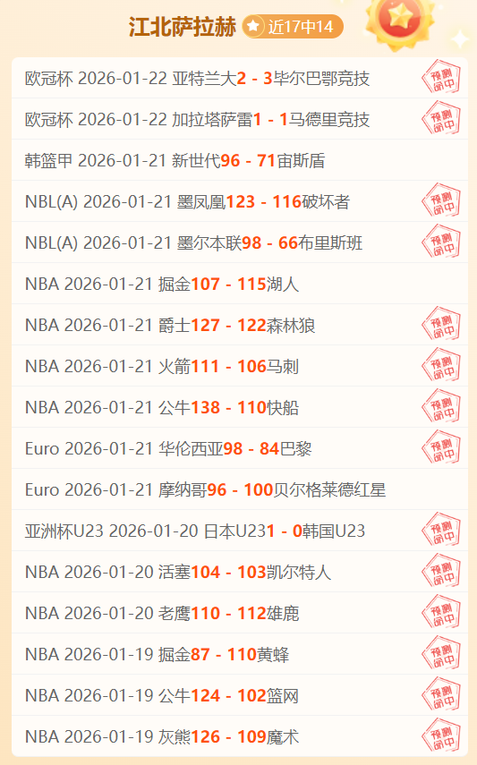 陈熠多哈站,挑战赛晋级,第二轮,分分彩,彩票平台,精准投注,高频彩票,在线购彩