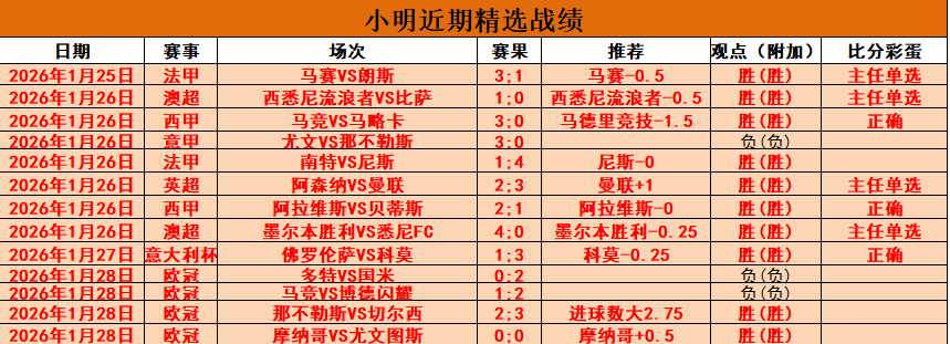 中超神话探,华夏幸福百,万奖金激励,分分彩,彩票平台,精准投注,高频彩票,在线购彩