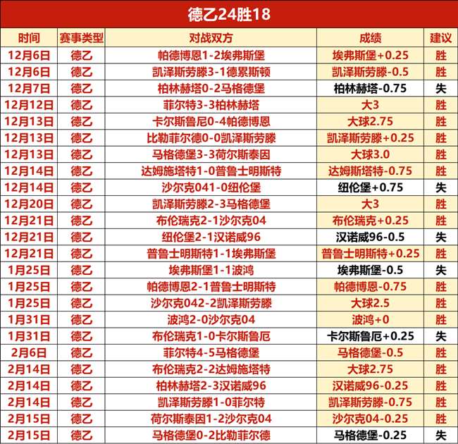 曼联主场餐,饮升级,拉爵推动成,分分彩,彩票平台,精准投注,高频彩票,在线购彩