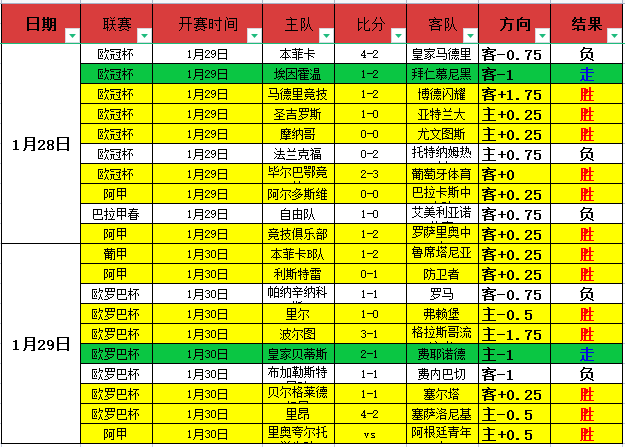 羽毛球年终,邓谢联袂对,决金牌搭档,分分彩,彩票平台,精准投注,高频彩票,在线购彩