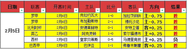杜塞尔多夫,主场激战,挑战帕德博,分分彩,彩票平台,精准投注,高频彩票,在线购彩