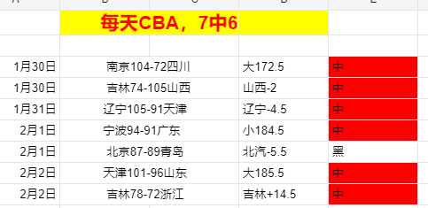 皇马官方确,认安切洛蒂,续约至,分分彩,彩票平台,精准投注,高频彩票,在线购彩