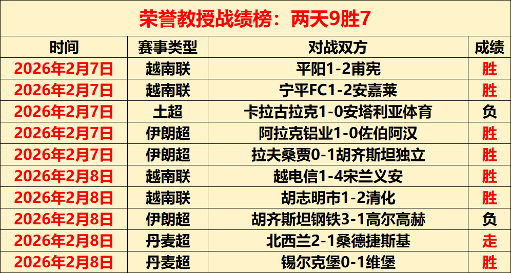 韩乔生点评,杨瀚森,防守提升显,分分彩,彩票平台,精准投注,高频彩票,在线购彩