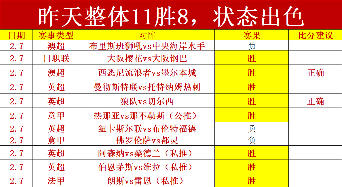大乐透期号,专家推荐,质合分析前,分分彩,彩票平台,精准投注,高频彩票,在线购彩