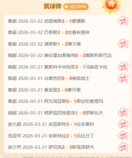 周鹏,载职业生涯,季后赛首度,分分彩,彩票平台,精准投注,高频彩票,在线购彩