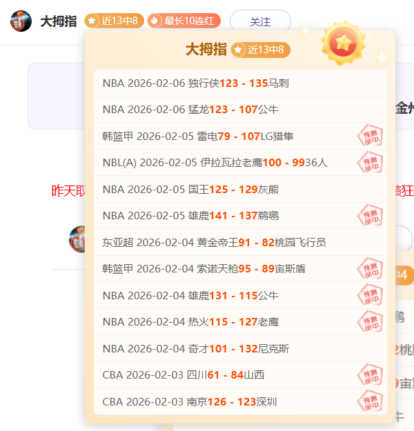 开拓者主场,险胜猛龙,西蒙斯贡献,分分彩,彩票平台,精准投注,高频彩票,在线购彩
