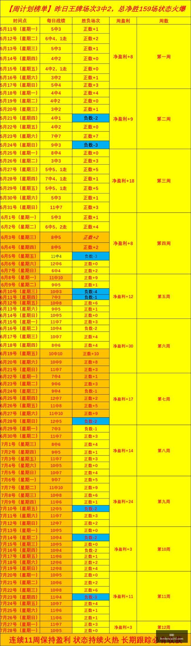 分分彩彩票,平台新动作,落地引发关,分分彩,彩票平台,精准投注,高频彩票,在线购彩