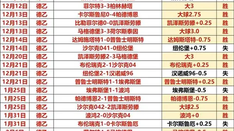 曼联主场餐饮升级，拉爵推动成本降低新措施曝光