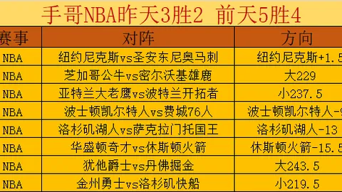 埃及队长领航，萨拉赫与马尔穆什联袂出击12月14日关键对决！