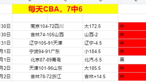 皇马官方确认安切洛蒂续约至2026年！