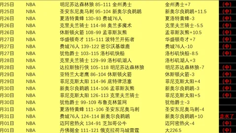 莱奥：范博梅尔看好其罗本里贝里潜质，稳定性待加强