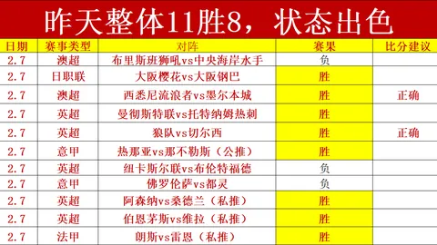 大乐透期号专家推荐：质合分析前区十码预测