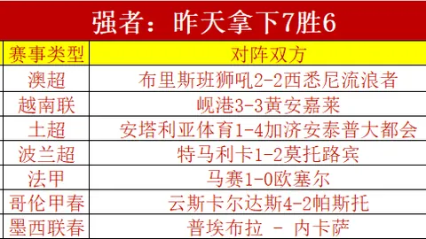 周鹏18载职业生涯季后赛首度缺席