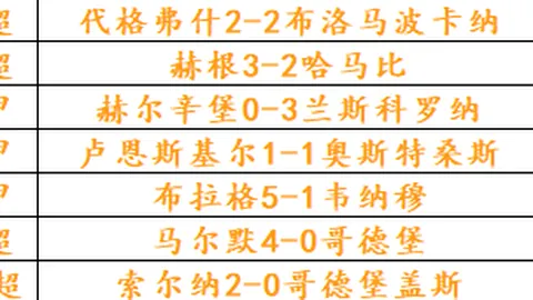 篮球迷信心对决，错过太遗憾