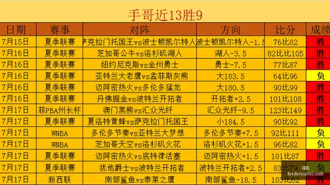 分分彩 ，彩票平台，045534 8