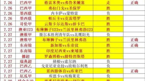 高芙无需对决，西奇退赛助其轻松进阶1000多伦多四强